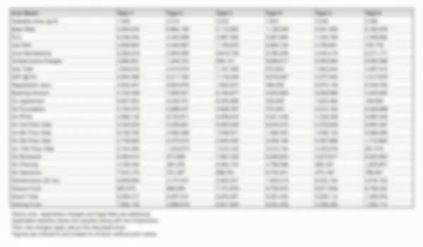 Tata Varnam price sheet visual